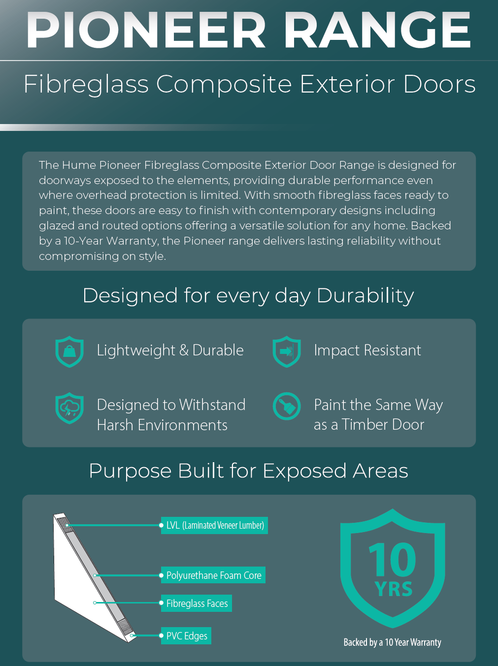 PIOBL Hume Doors Pioneer Fibreglass Composite Door